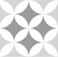 Keros Ceramica Barcelona